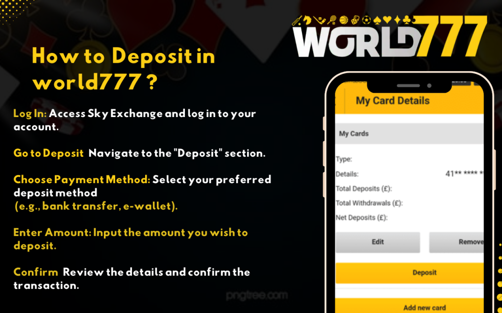 How to Deposit on World777