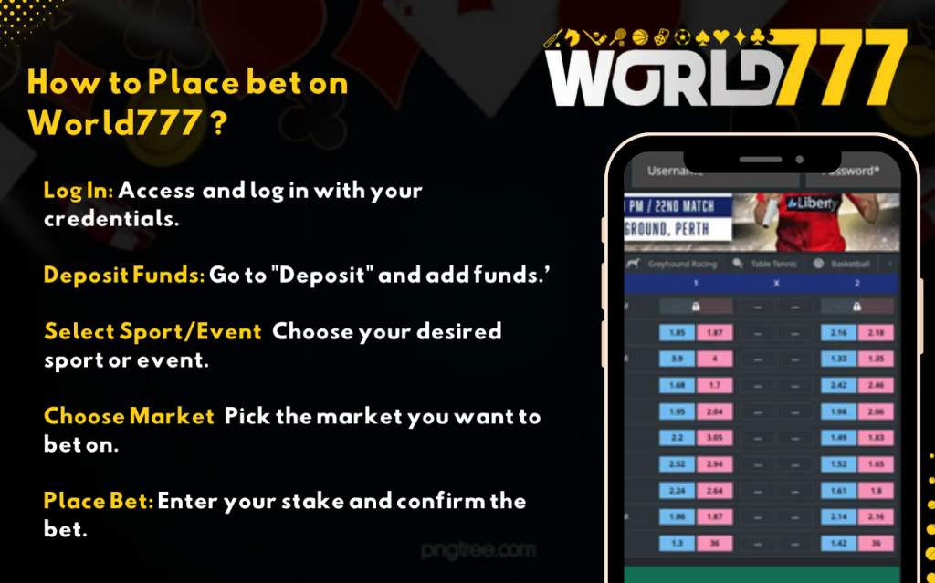 How to Place bet on World777