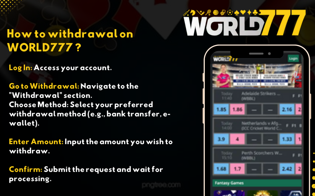 How to Withdrawal on World777