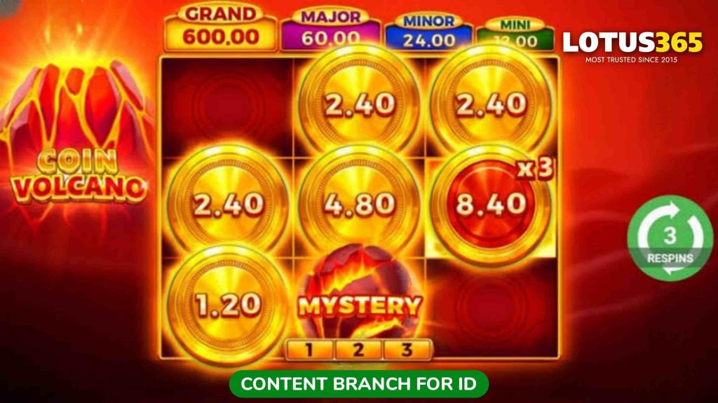 Coin Volcano Slots Features