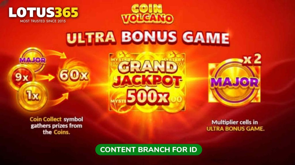 Lotus365 Casino Slots