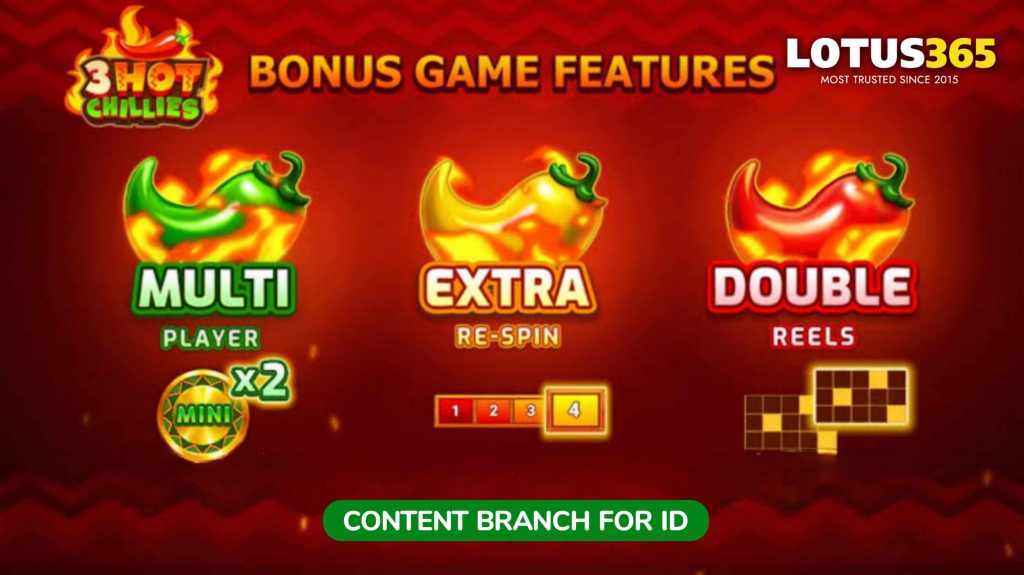 Winning strategies for 3 Hot Chillies Slots