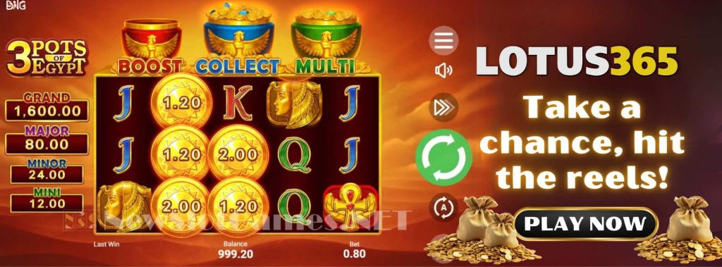 Winning Strategies for Slots