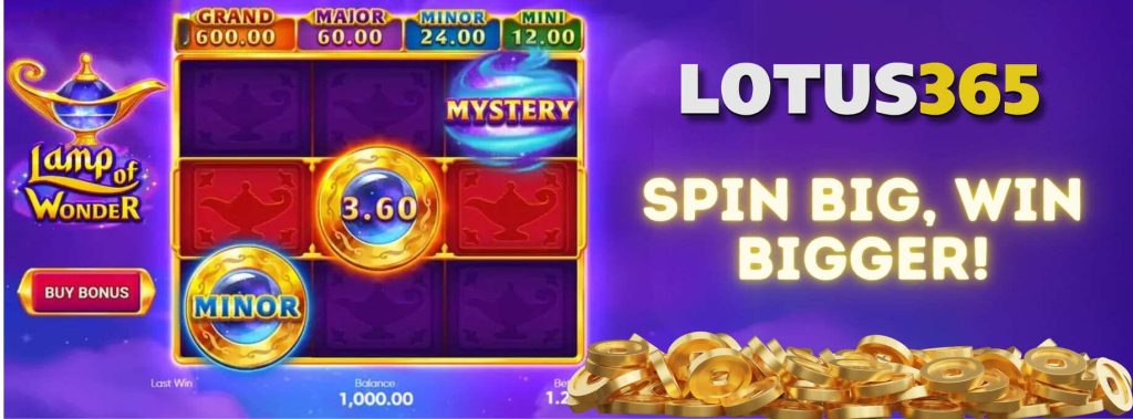 Winning strategies for Lamp of Wonder Slot